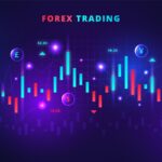 Forex trading chart pattern