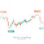 economic world forex trading background